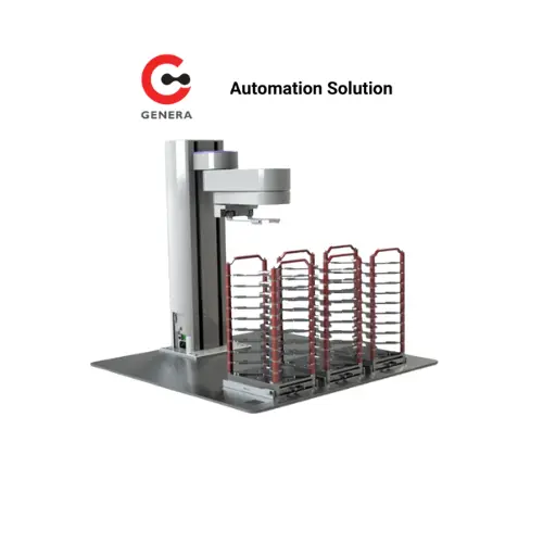 Genera Scheduling Software